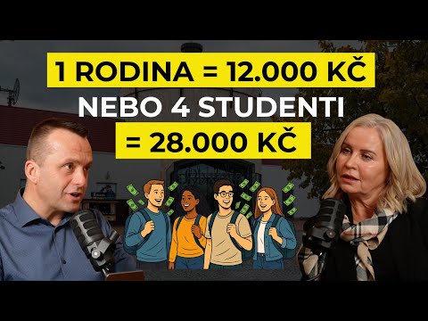 Studentské byty: investiční perpetuum mobile (tipy, čísla, praxe) - Šulkovská Jarmila