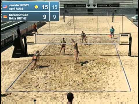 Kessy-Ross USA [4] Borger-Büthe GER [24] Main Draw Round 3 Rome Grand Slam 2012 Women