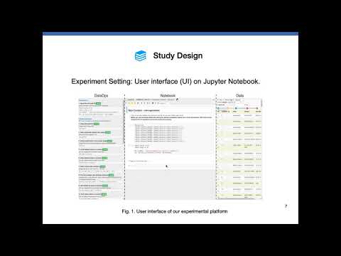 SIGIR 2020 - On Understanding Data Worker Interaction Behaviors