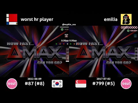 worst hr player vs emilia | DM Ashura - deltaMAX [Challenge] +HD