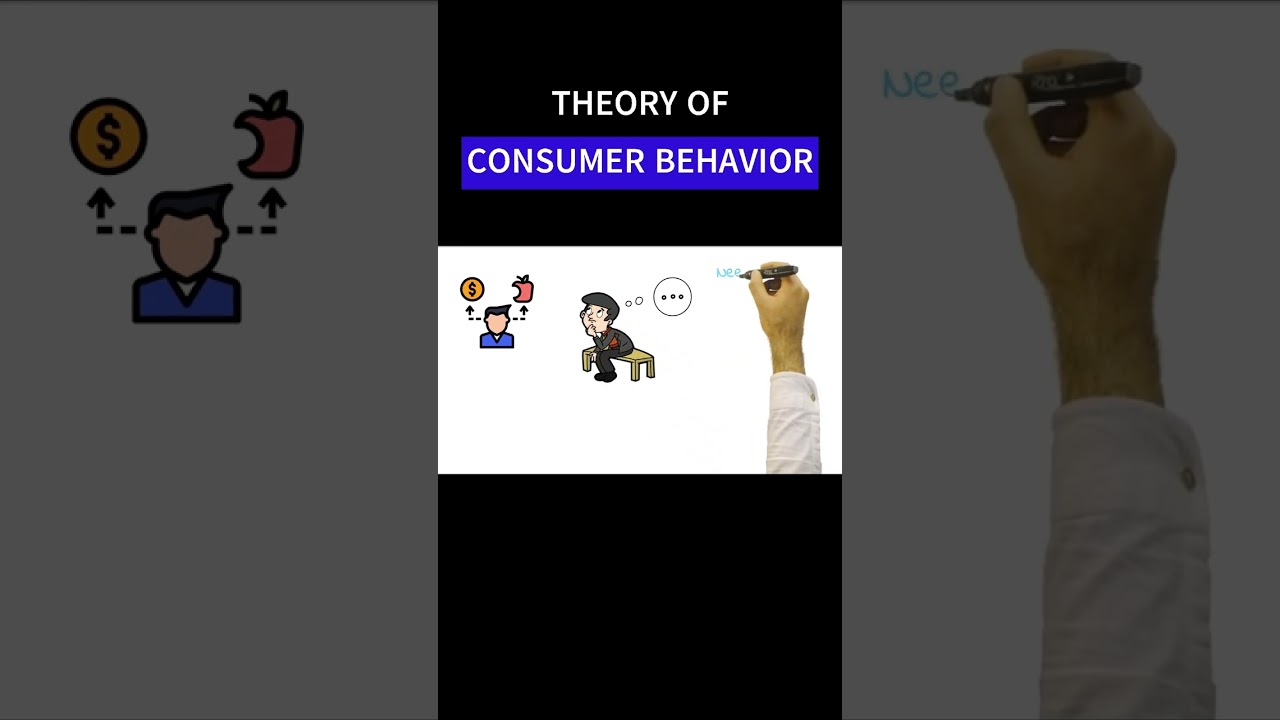 THEORY OF CONSUMER BEHAVIOR #consumer #consumerbehaviour #consumerbehavior #macroeconomy #economy