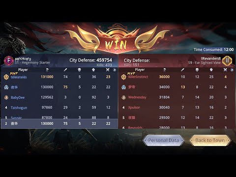 Guild War 4 March 2023 Session 7 - S1 sanctuary vs S9 ||Revanders|| - Dynasty Legends 2