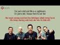 I M Just A Kid Simple Plan Lirik Lagu Terjemahan