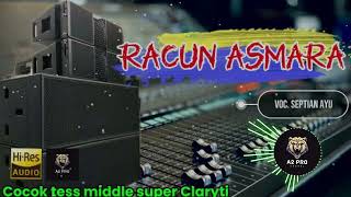Download lagu CEK SOUND DANGDUT   VOCAL  BASS GLERR MIDDLE CESSS 'Racun Asmara' voc. SEPTIAN AYU mp3