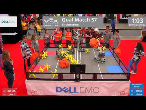 2017 VRC Engr Q57 - 32545A 2918F vs 86868 1309A - 10 to 43