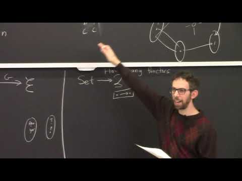 Programming with Categories - Lecture 4