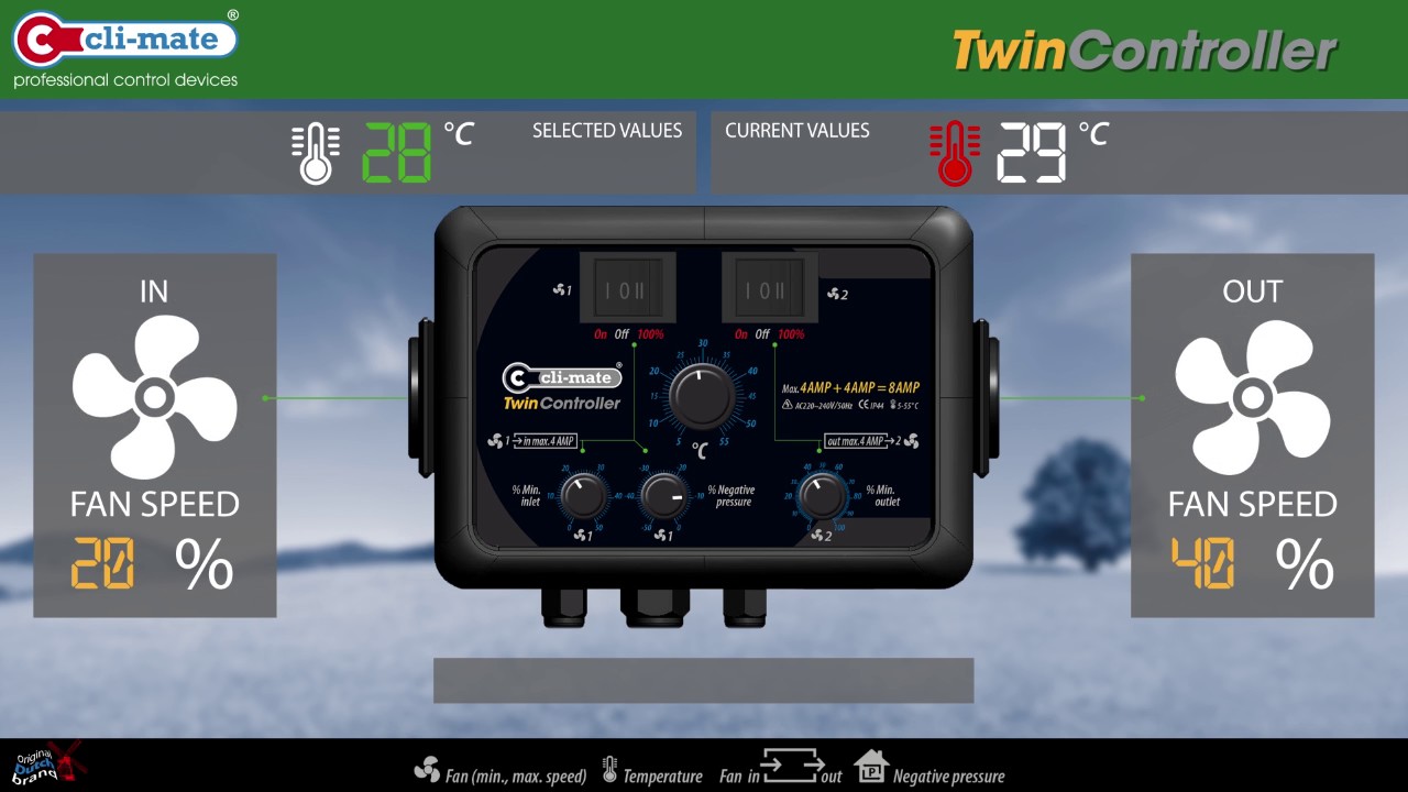 Twin Controller - Temperature