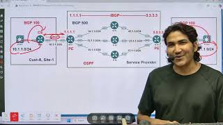 BGP Configuration and Verification in Real-Time Networks