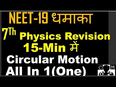 NEET 2019 Full Physics Circular Motion Revision In Single Video By CRACK MEDICO Video