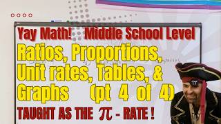 6th Grade Math: Unit Rates, Ratios, Graphing, & Proportional Relationships with the Pirate Teacher