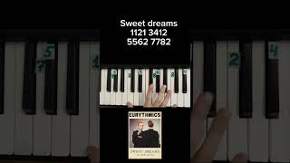 sweet dreams are made of this eurythmics on piano ðbb¹ tutorial