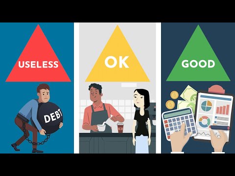 如何致富--好的、壞的、醜的財務建議 (How to Become Rich – Good, Bad, & Ugly Financial Advice)