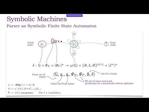 [SAS] Property-driven code obfuscations - Reinterpreting Jones-optimality in Abstract Interpretation