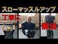 パワー鍼灸のためのスローマッスルアップ講座／slow muscle up