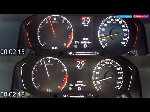 Stock Honda Civic FE (RS) VS Stage 2 Civic (V) 0-100 Acceleration