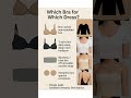 Which Bra For Which Dress 5 Must Have Bras Every Woman Should Know