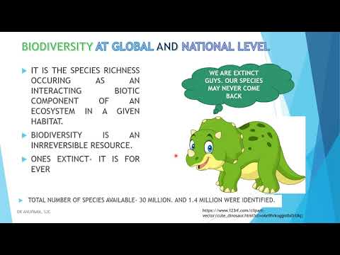 Biodiversity and Conservation of Biodiversity