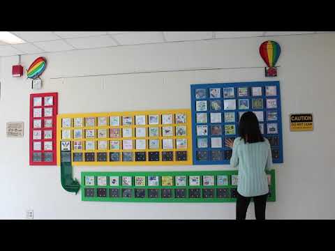 a student made periodic table 5 steps with pictures instructables