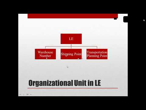 SAP LE TRA Demo Video | SAP LE TRA Training