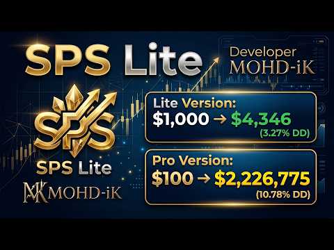Video SPS Trading