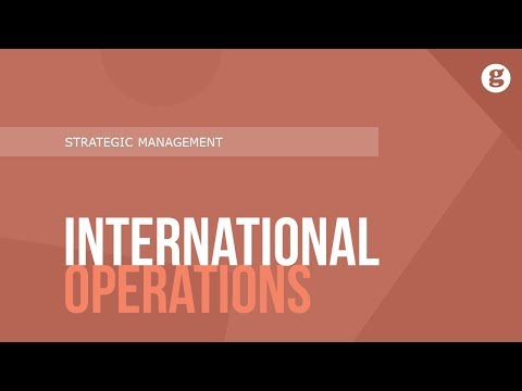 Strategic Management