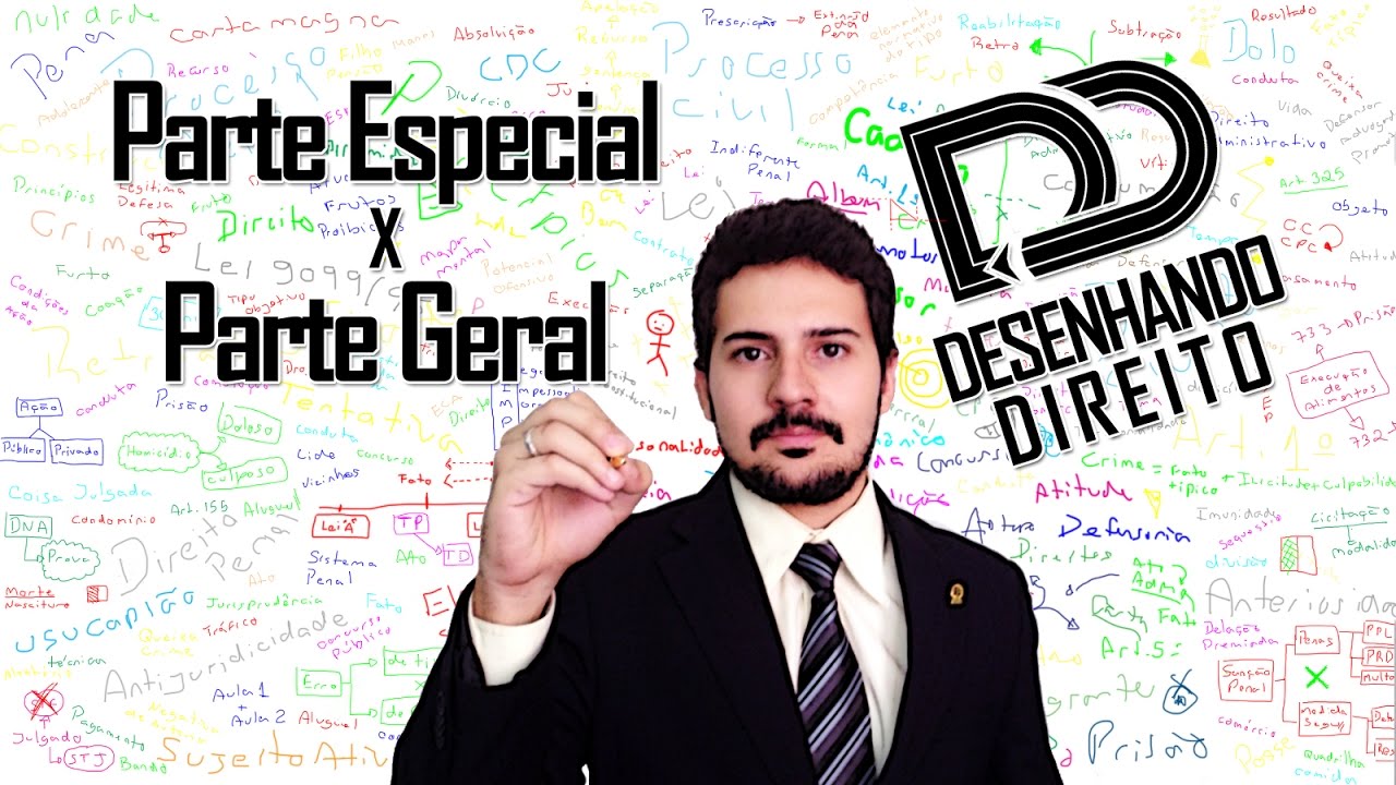 Código Penal - Parte Geral x Parte Especial (Áudio Melhorado)