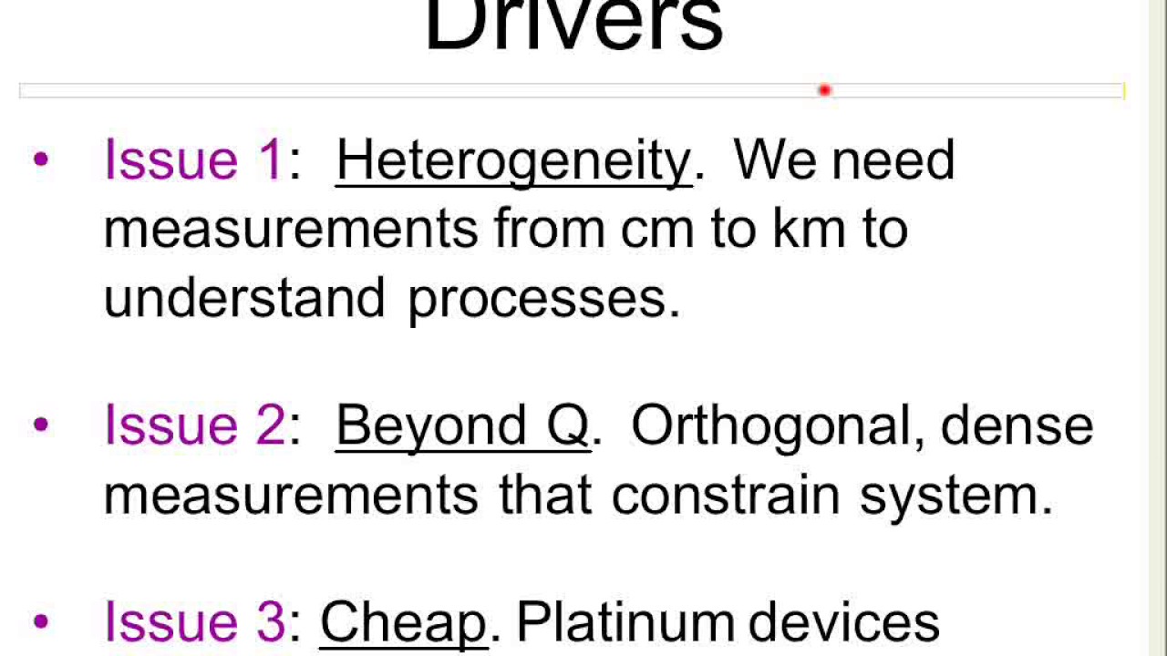 2007: How We Will Make Measurements in Hydrology