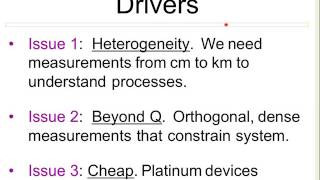 2007: How We Will Make Measurements in Hydrology