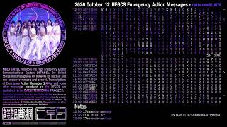 261012