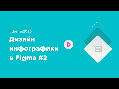 Создание логотипа в Figma на уровне Adobe Illustrator
