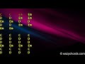 Epa Kandulel Sala එපා කදුලැල් සලා Guitar Chords