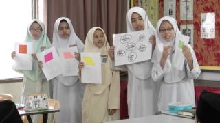 e-GURU: MATEMATIK Tingkatan 1 - Poligon