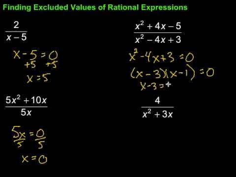 Excluded Values Rational Expressions