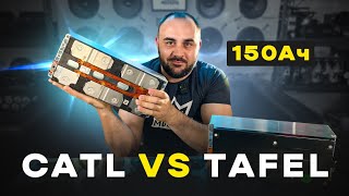 Новое питание для автозвука 2026?!