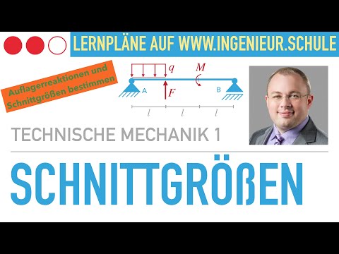 Auflagerreaktionen und Schnittgrößen eines Einfeldträgers – Technische Mechanik 1
