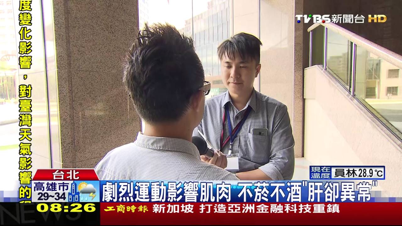 健檢肝指數「超標6倍」　竟是「健身」太過量