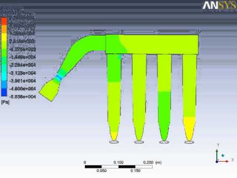 FSAE Intake Manifold CFD Transient Simulation (pressure)