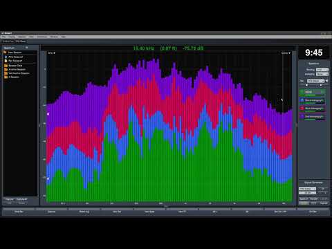 Smaart v8 Operation: 12 - Spectrum Applications
