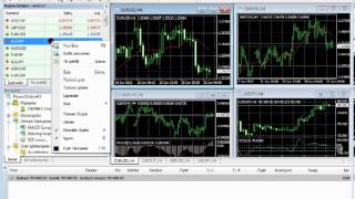 Finansonline FX Platform Kullanımı