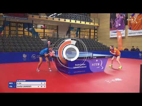 Interland NED-ITA: Li Jie - Jamila Laurenti