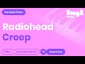 Radiohead Creep Lower Key Piano Karaoke