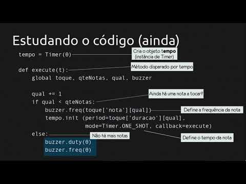 Micropython – Barulhinho bom – Buzzer e PWM – Plano B – Carlos R Rocha
