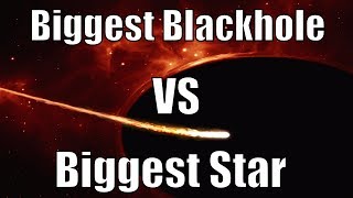 UY Scuti VS The Biggest Blackhole in the Universe