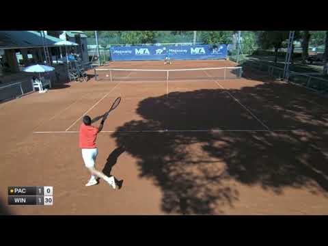 RODRIGO PACHECO MENDEZ V BENJAMIN WINTER LOPEZ - M15 ANTALYA