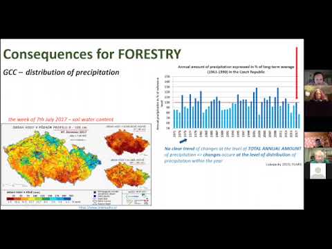 Conversion to Continuous cover forsetry in the era of Climate change