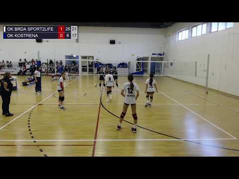 1.4.2022., PH MALA ODBOJKA, GRUPA H, OK BRDA SPORT2LIFE - OK KOSTRENA