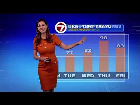 15 Day Forecast Boston