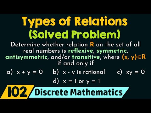 Introduction to Discrete Mathematics