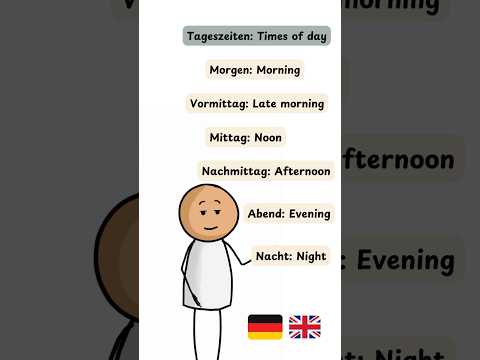 Basic German Words for Beginners | Learn Times of Day in German!