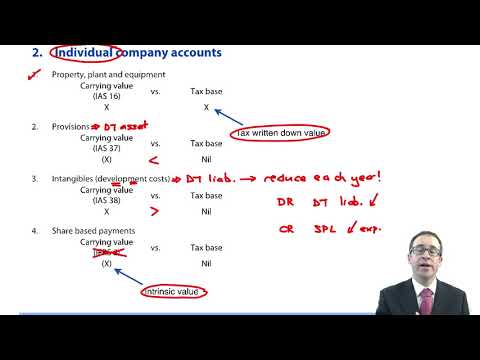 Deferred tax (IAS 12) - Individual company accounts - ACCA (SBR) lectures